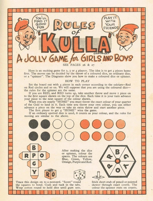 Cover image of Kulla board game