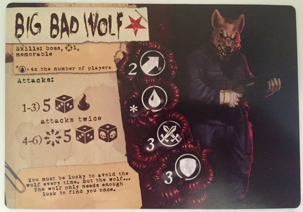 Cover image of Lobotomy: Big Bad Wolf Expansion board game