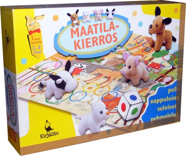 Cover image of Maatilakierros board game