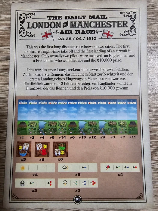 Cover image of Magnificent Flying Machines: London to Manchester Air Race board game