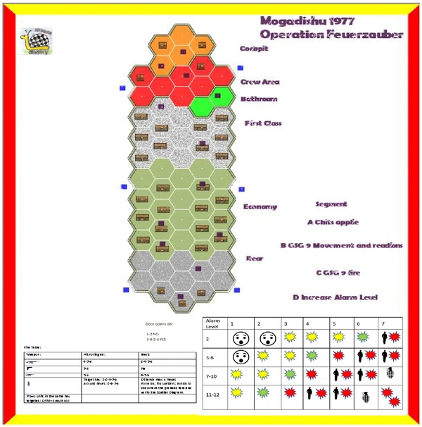Cover image of Mogadishu 1977: Operation Feuerzauber board game