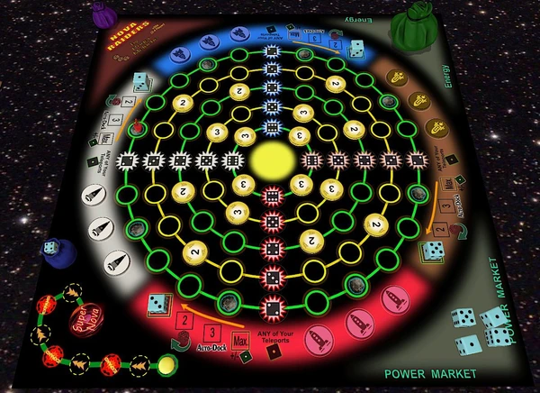 Cover image of Nova-Raiders board game