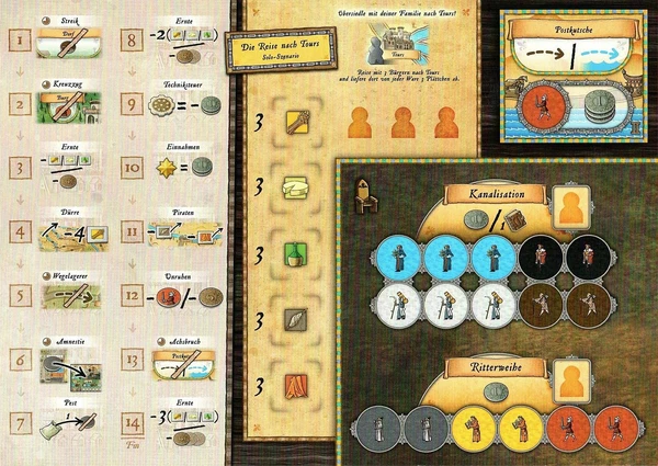 Cover image of Orléans: Die Reise nach Tours board game
