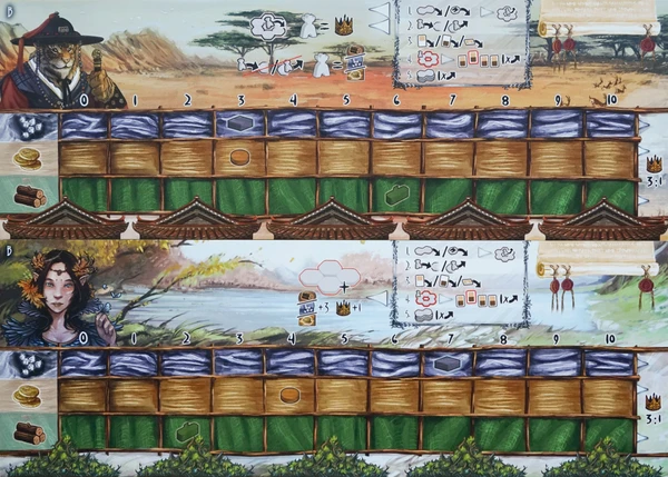 Cover image of Pandoria: Extra Realms Tableaus board game