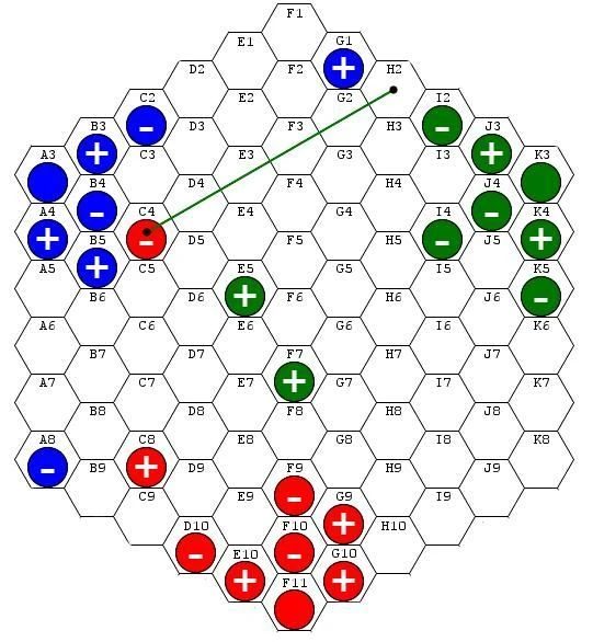 Cover image of Phwar board game