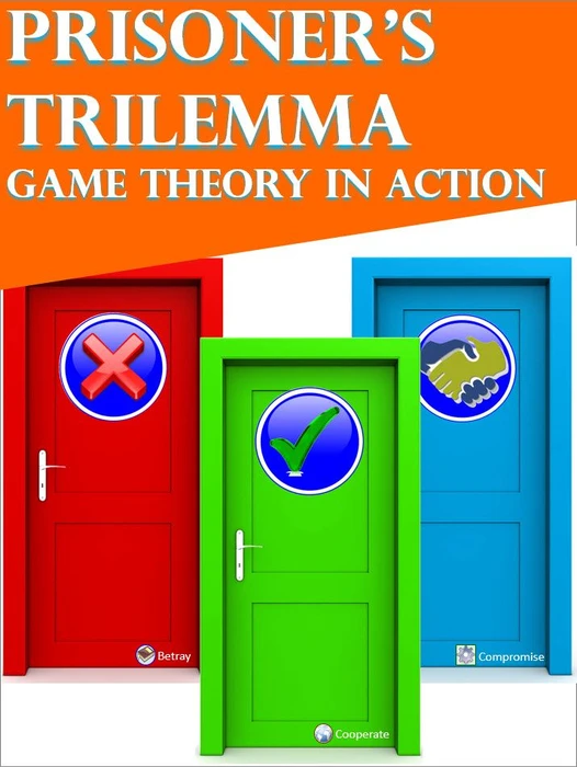 Cover image of Prisoner's Trilemma Game Theory in Action board game