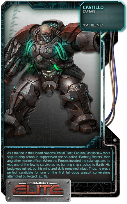 Cover image of Project: ELITE – R.O.O.K Team Extras board game