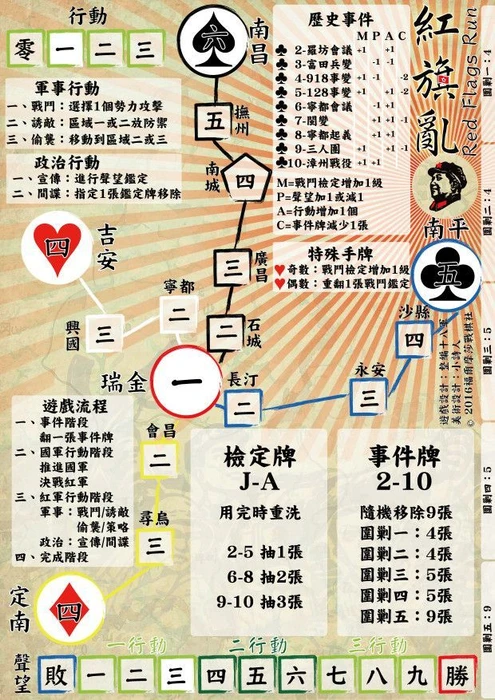 Cover image of Red Flags Run board game