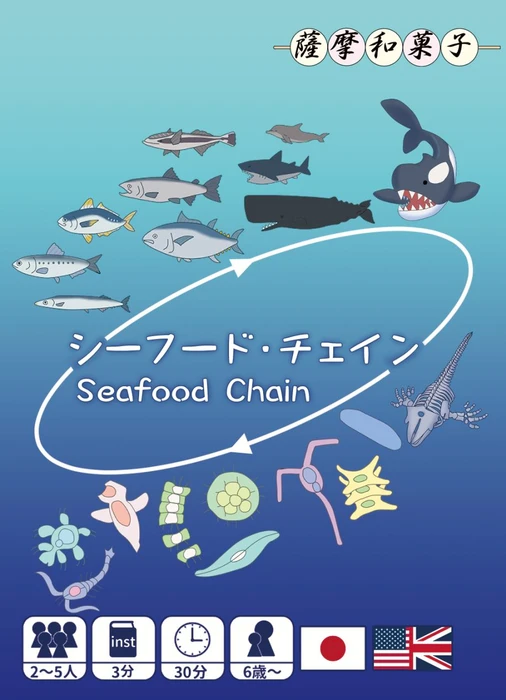 Cover image of Seafood Chain board game