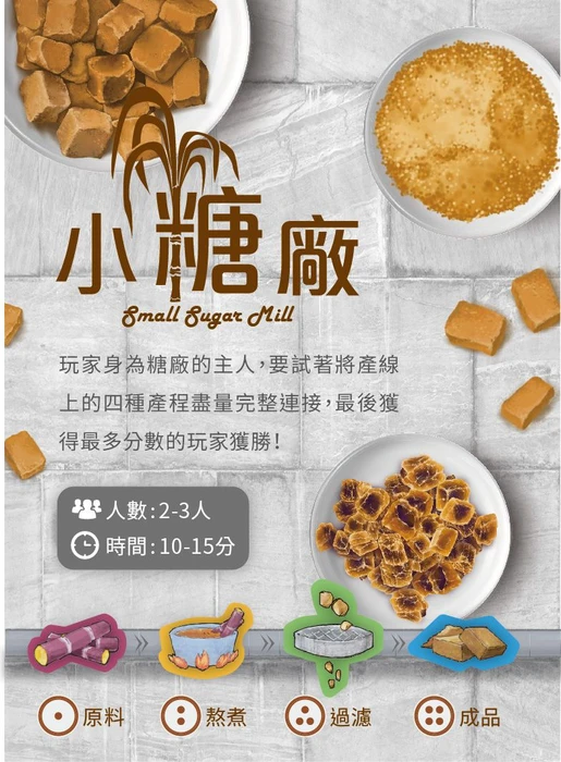 Cover image of Small Sugar Mill board game