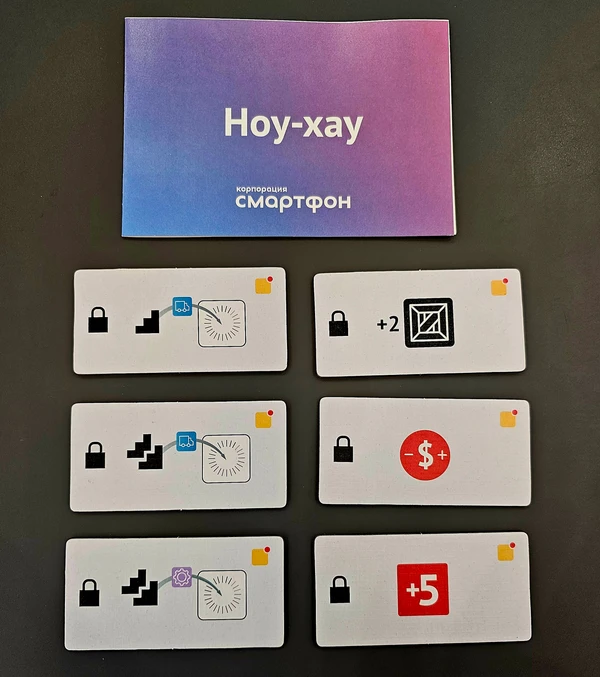 Cover image of Smartphone Inc.: Know-How Promo Pack board game