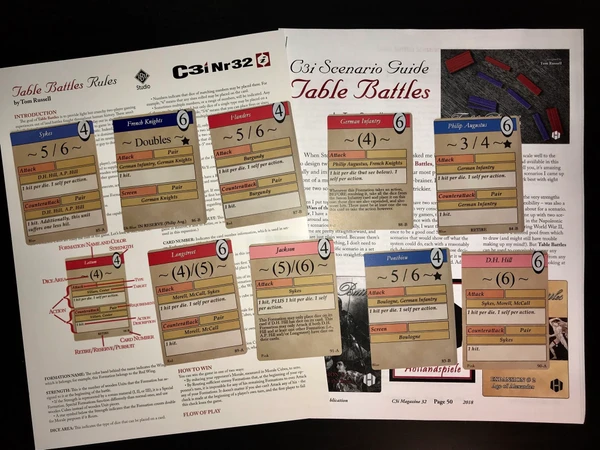 Cover image of Table Battles: C3i #32 Scenarios board game