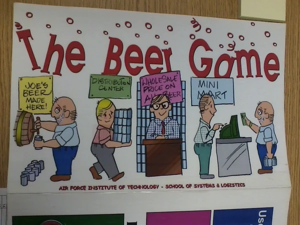 Cover image of The Beer Game board game