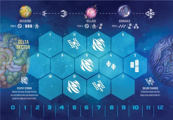 Cover image of The Final Light-Year: The Delta Sector board game
