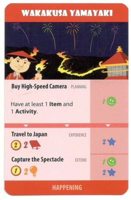 Cover image of The Pursuit of Happiness: Wakakusa Yamayaki board game