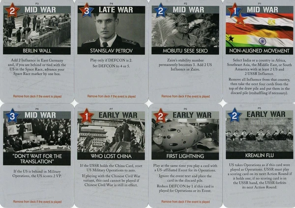 Cover image of Twilight Struggle: Promo Deck board game