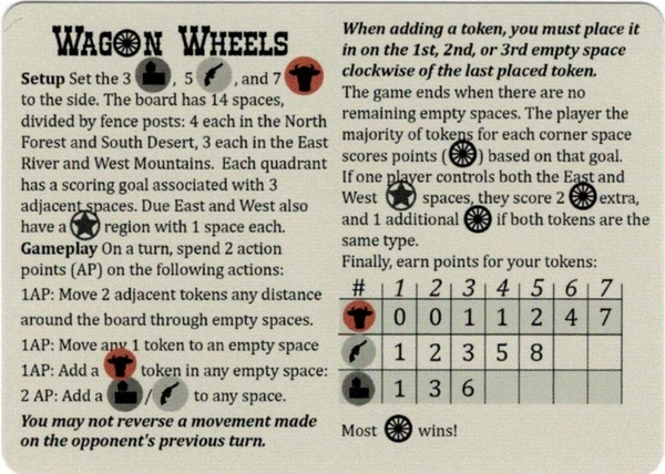 Cover image of Wagon Wheels board game