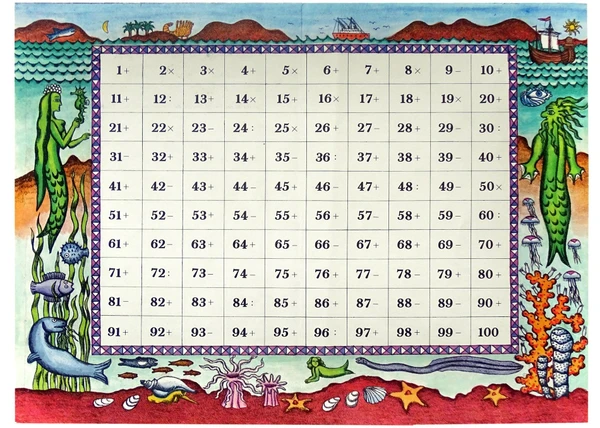 Cover image of Wer sagt zuerst "Hundert"? board game