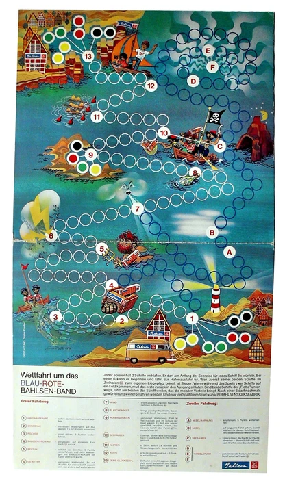 Cover image of Wettfahrt um das Blau-Rote-Bahlsen-Band board game