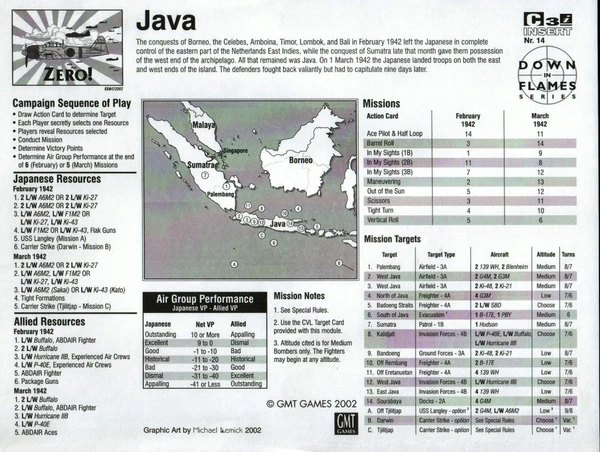 Cover image of Zero!: Java – Module board game