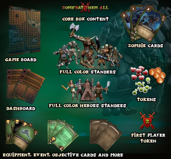 Cover image of Zomb'Eat Them All board game