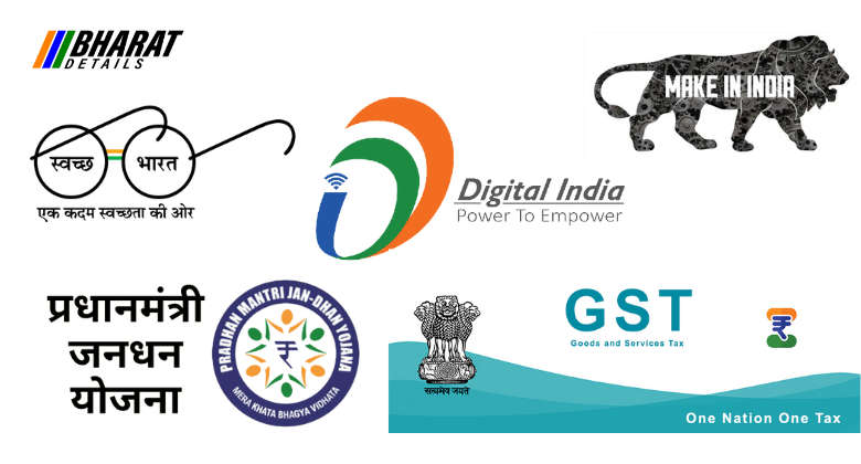 Narendra Modi: A Journey of Leadership, Achievements, and Transformation 6 Initiative PM Modi