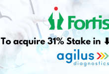 Fortis Healthcare Stakes in Agilus Diagnostics