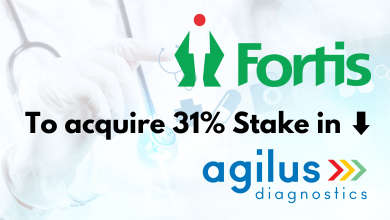 Fortis Healthcare Stakes in Agilus Diagnostics