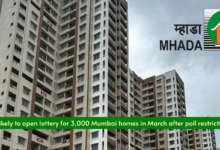 Mhada Lottery