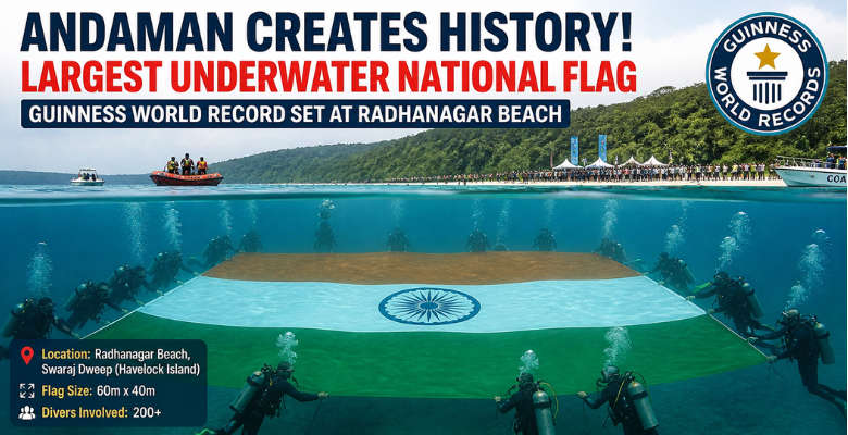 Andaman Underwater National Flag Guinness Record, largest underwater flag India, Radhanagar Beach record, Swaraj Dweep event, Guinness World Record India