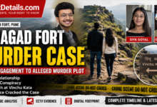 Police investigation at Lohagad Fort after the alleged murder of Ketan Agarwal near Vinchu Kata ridge in Pune district, Maharashtra.
