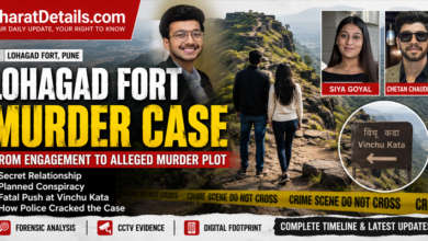 Police investigation at Lohagad Fort after the alleged murder of Ketan Agarwal near Vinchu Kata ridge in Pune district, Maharashtra.