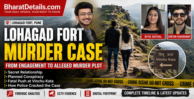 Police investigation at Lohagad Fort after the alleged murder of Ketan Agarwal near Vinchu Kata ridge in Pune district, Maharashtra.