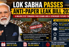 Lok Sabha passes Anti-Paper Leak Bill 2026 amid Rahul Gandhi and government row over student protests