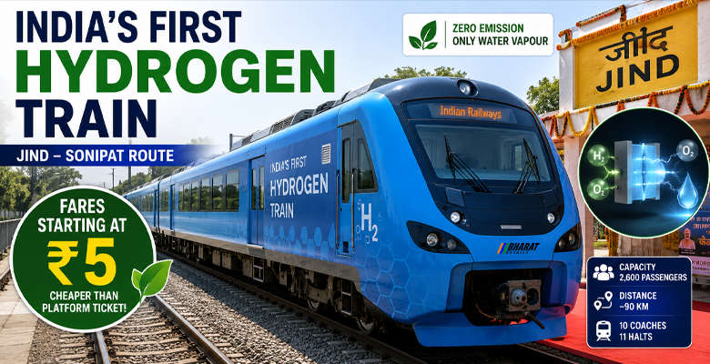 India's first hydrogen-powered train at Jind railway station before starting service to Sonipat