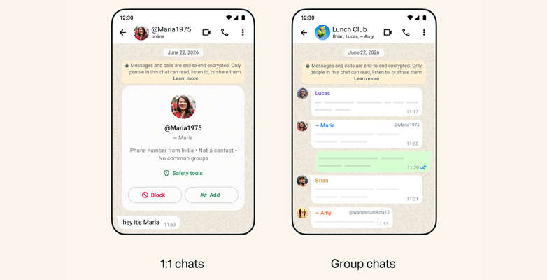 Whatsapp username 2