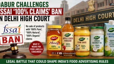 Dabur challenges FSSAI ban on 100% claims in Delhi High Court