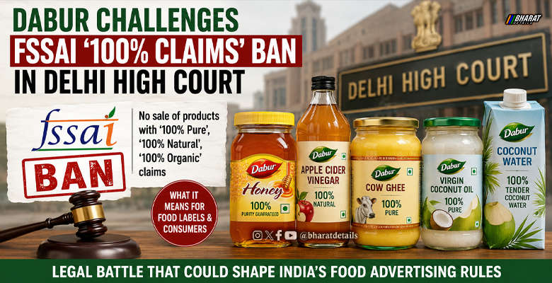 Dabur challenges FSSAI ban on 100% claims in Delhi High Court