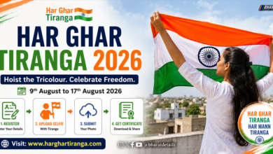 Har Ghar Tiranga 2026 campaign showing citizens displaying the Indian Tricolour