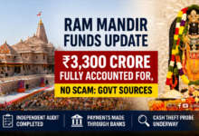 Ram Mandir in Ayodhya amid audit of ₹3,300 crore donations and cash theft investigation