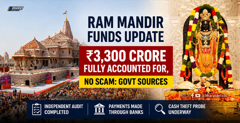 Ram Mandir in Ayodhya amid audit of ₹3,300 crore donations and cash theft investigation