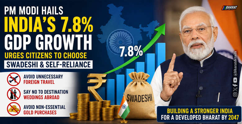 PM Narendra Modi hails India’s 7.8% GDP growth and urges citizens to avoid unnecessary foreign travel and gold purchases