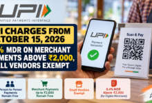 UPI charges of 0.4 percent on eligible merchant transactions above ₹2,000 from October 15, 2026