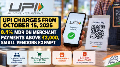 UPI charges of 0.4 percent on eligible merchant transactions above ₹2,000 from October 15, 2026