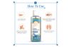 Khadi Natural Hand Sanitizer Aloe Vera & Lemon (70% Alcohol Liquid) (FTC)