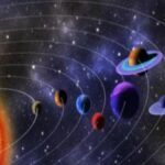 बुधादित्य राजयोग 2026