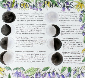 Wellness Sessions: Explore the Connection Between Art & Wellbeing image 4