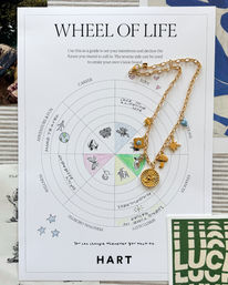Custom Charm Jewlery Design and Intention-Setting Workshop with Rosé image