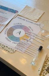 Design Your Own Perfume or Cologne: Private Mobile Class for Groups image 3