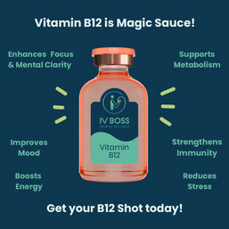 Mobile IVs for Wellness & Recovery: Hydration Meets Celebration! image 25